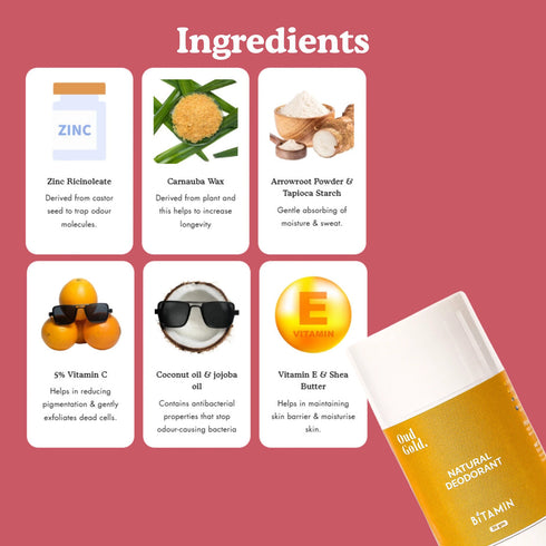 Bitamin Parents | teens Gift box